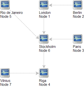 ../../_images/confguring_nodes8.png