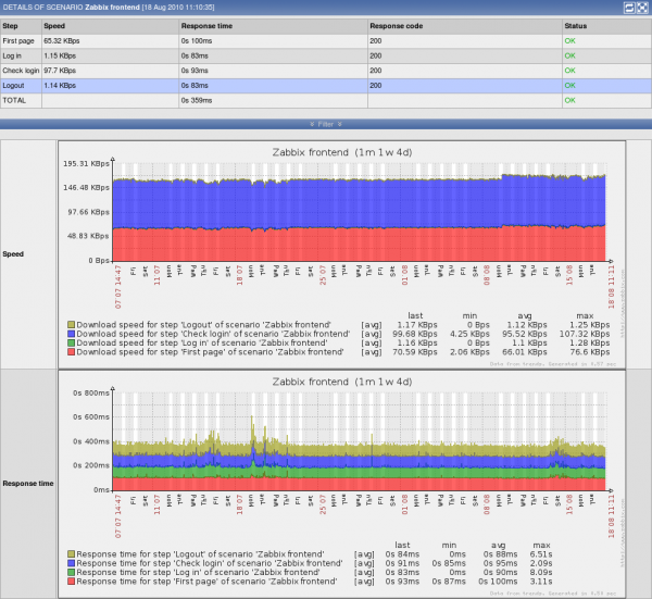 ../_images/monitoring_web_details.png